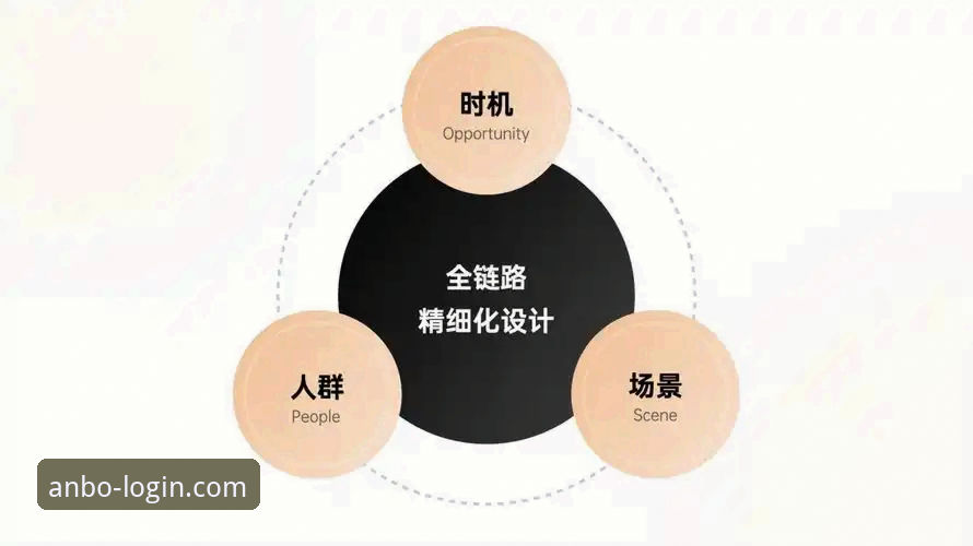 安博体育平台使用体验深度分析：从安装到实战的全链路解析